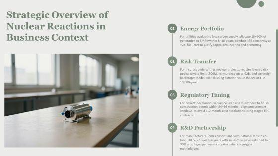 Nuclear Reactions PPT Template VM