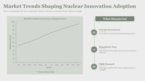 Nuclear Reactions PPT Template VM
