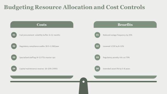 Nuclear Reactions PPT Template VM