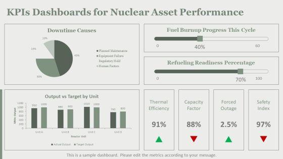 Nuclear Reactions PPT Template VM