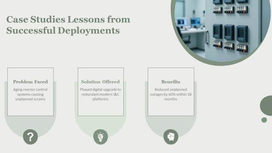 Nuclear Reactions PPT Template VM
