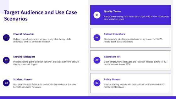 Nurse PowerPoint Template Free Download PPT Sample VM