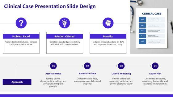Nurse PowerPoint Template Free Download PPT Sample VM