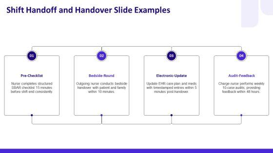 Nurse PowerPoint Template Free Download PPT Sample VM