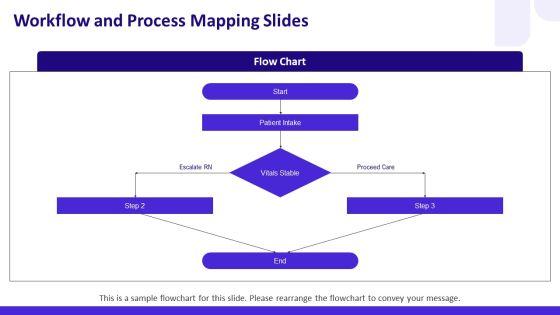 Nurse PowerPoint Template Free Download PPT Sample VM