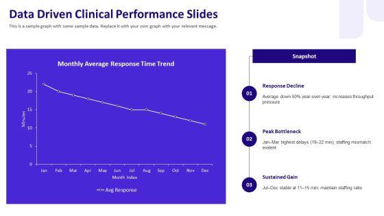 Nurse PowerPoint Template Free Download PPT Sample VM