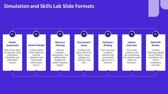 Nurse PowerPoint Template Free Download PPT Sample VM