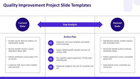 Nurse PowerPoint Template Free Download PPT Sample VM