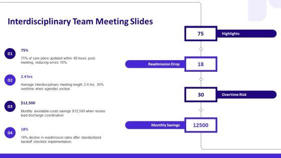 Nurse PowerPoint Template Free Download PPT Sample VM