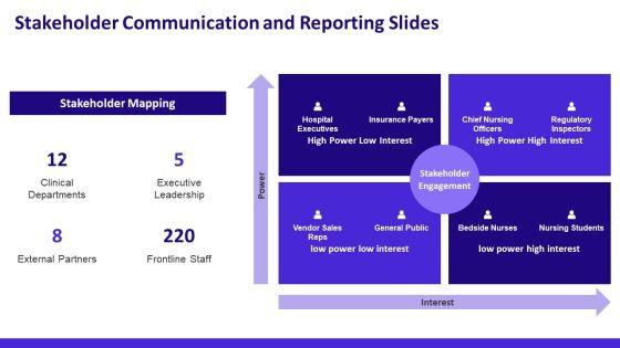 Nurse PowerPoint Template Free Download PPT Sample VM