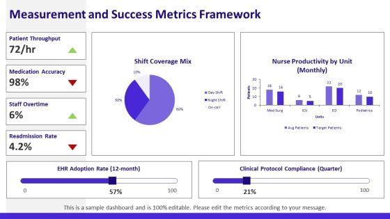 Nurse PowerPoint Template Free Download PPT Sample VM