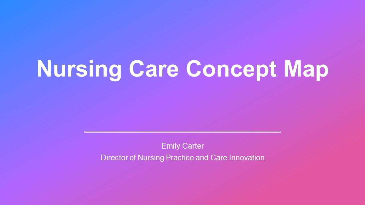 Nursing Care Concept Map PPT Guidelines VM