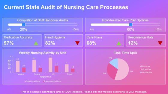 Nursing Care Concept Map PPT Guidelines VM