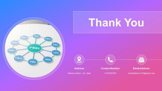 Nursing Care Concept Map PPT Guidelines VM