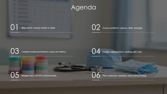Nursing Care Delivery Models PPT Sample VM