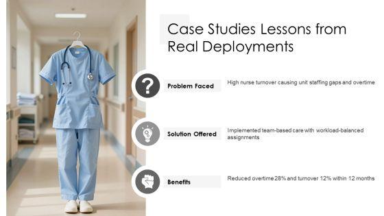 Nursing Care Delivery Models PPT Sample VM