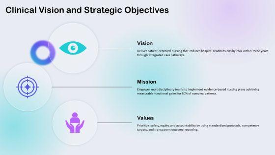 Nursing Care Plan Concept Map PPT Example VM