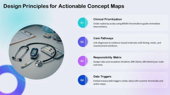 Nursing Care Plan Concept Map PPT Example VM