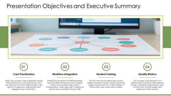 Nursing Care Plan Concept Maps PPT Sample VM