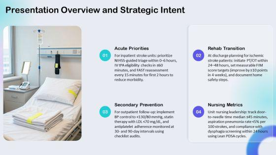 Nursing Care Plan Stroke PPT Summary VM