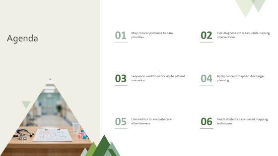 Nursing Concept Map PPT Template VM