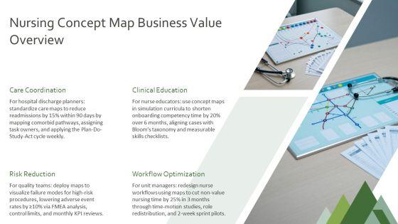 Nursing Concept Map PPT Template VM