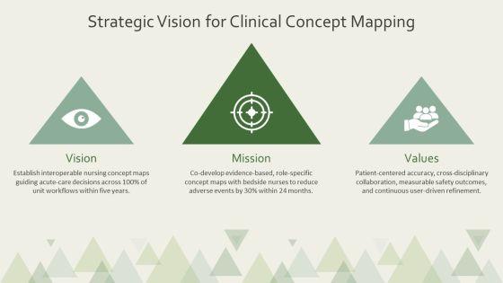 Nursing Concept Map PPT Template VM