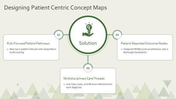 Nursing Concept Map PPT Template VM