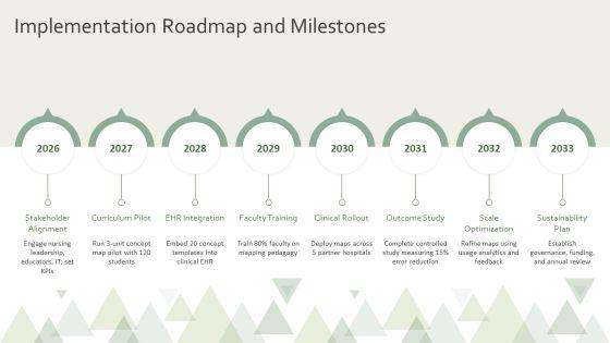 Nursing Concept Map PPT Template VM