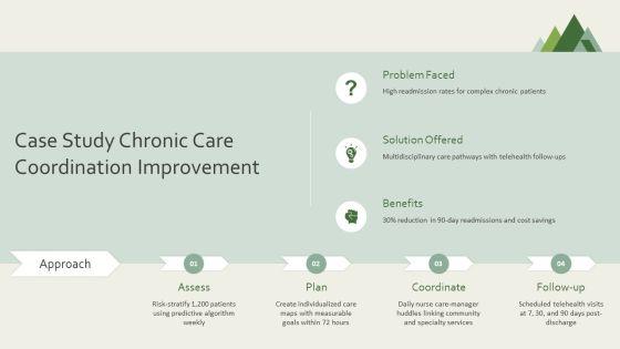 Nursing Concept Map PPT Template VM