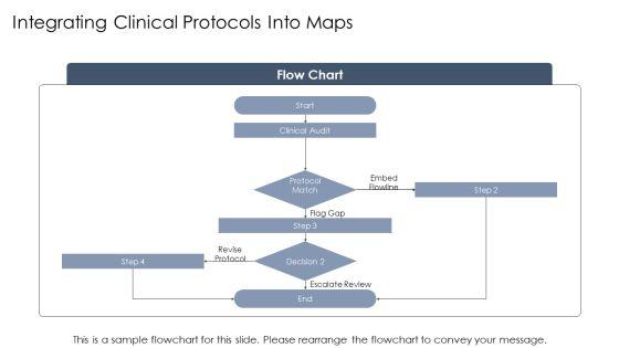 Nursing Concept Map Template PDF PPT Demonstration VM