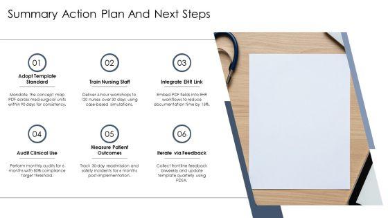 Nursing Concept Map Template PDF PPT Demonstration VM