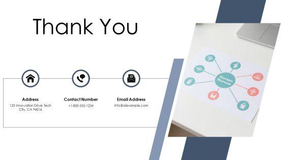 Nursing Concept Map Template PDF PPT Demonstration VM