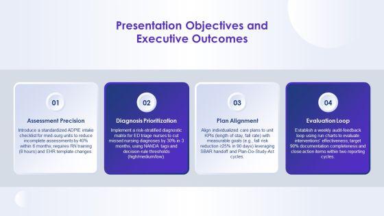 Nursing Process Adpie PPT Example VM