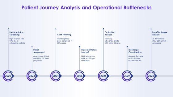Nursing Process Adpie PPT Example VM
