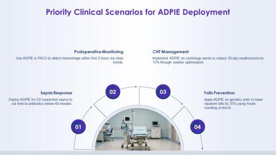 Nursing Process Adpie PPT Example VM