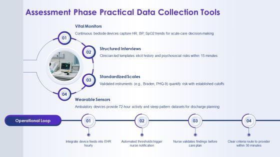 Nursing Process Adpie PPT Example VM