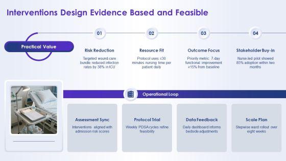 Nursing Process Adpie PPT Example VM