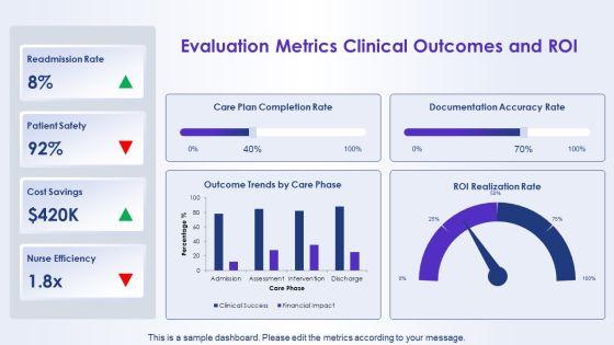 Nursing Process Adpie PPT Example VM