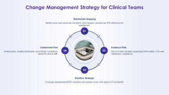 Nursing Process Adpie PPT Example VM
