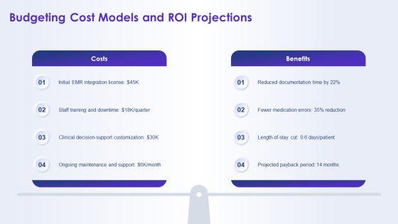 Nursing Process Adpie PPT Example VM