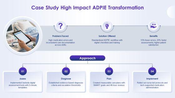 Nursing Process Adpie PPT Example VM