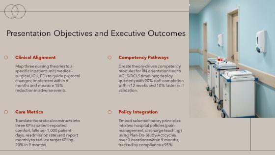Nursing Theories PPT Outline VM