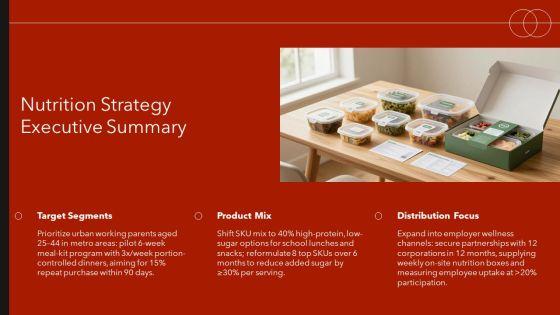 Nutrition Slides PPT Designs VM