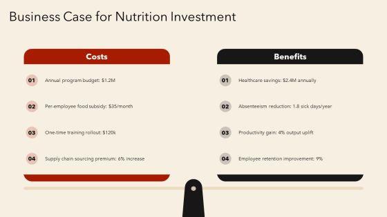 Nutrition Slides PPT Designs VM