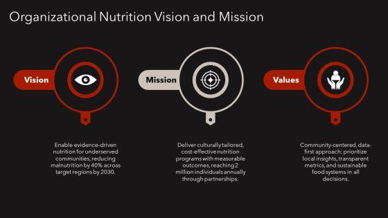 Nutrition Slides PPT Designs VM