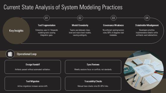 Object Oriented Diagram PPT PowerPoint VM