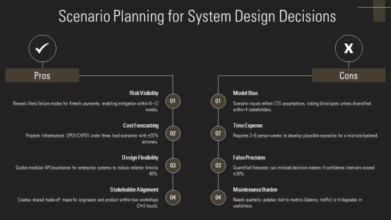 Object Oriented Diagram PPT PowerPoint VM