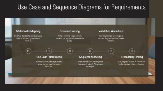 Object Oriented Diagram PPT PowerPoint VM