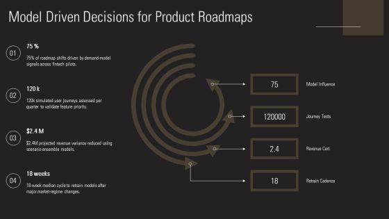 Object Oriented Diagram PPT PowerPoint VM